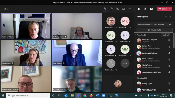 Screen grab of MS Teams meetings with 6 open camera windows. Top left Katriona o Sullivan top right Roisin Doherty, Middle Left Amy Bohan, Middle left Niall Winters, Bottom left Niamh Paula Keegan Bottom Right Kevin Marshall