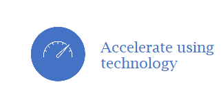 Accelerate using technology banner