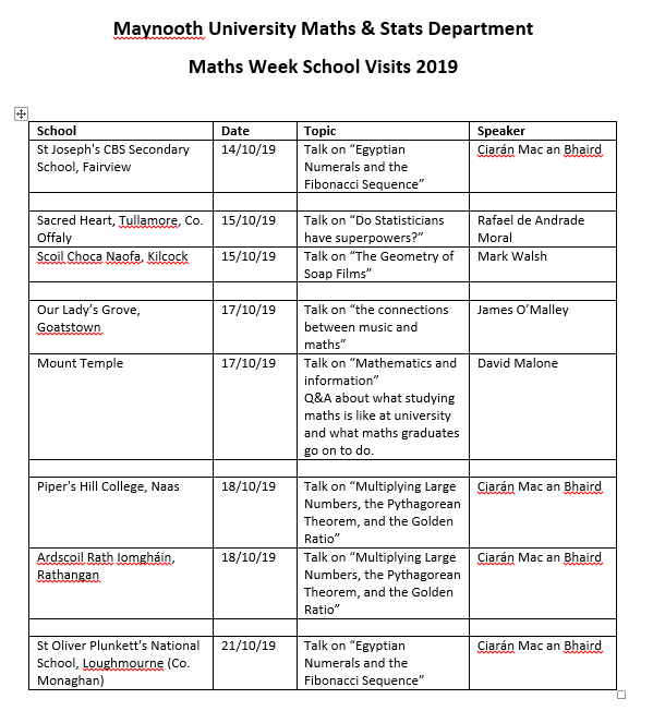 Maths Week School Visits 2019