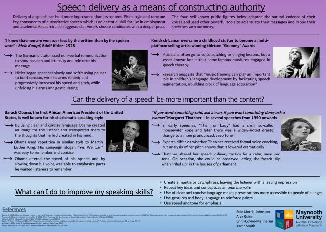 Speech delivery as a means of constructing authority