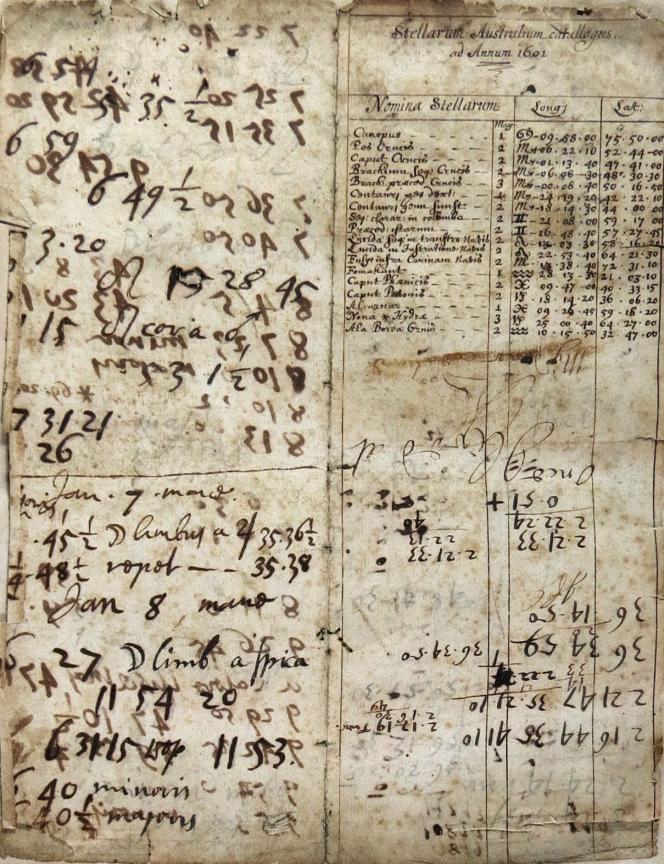  Example of notation in Operum Mathematicorum Tonus Quintus. Christopher Clavius, Mainz, 1612.