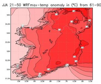 Projected summer temperatures