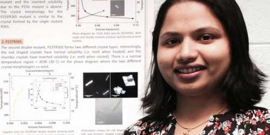 Chemistry - Susan James PHD Student award - Maynooth University